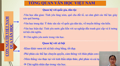 Bài 1:Tổng quan về Văn học Việt Nam