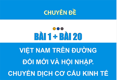 Bài 1 : Chủ đề Việt Nam trên đường đổi mới và hội nhập
