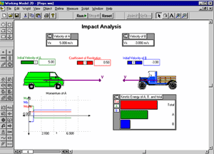 Dạy Vật lý trên bảng tương tác bằng phần mềm Working Model