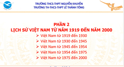 Bài 12: Phong trào dân tộc dân chủ ở Việt Nam từ năm 1919 đến 1925.